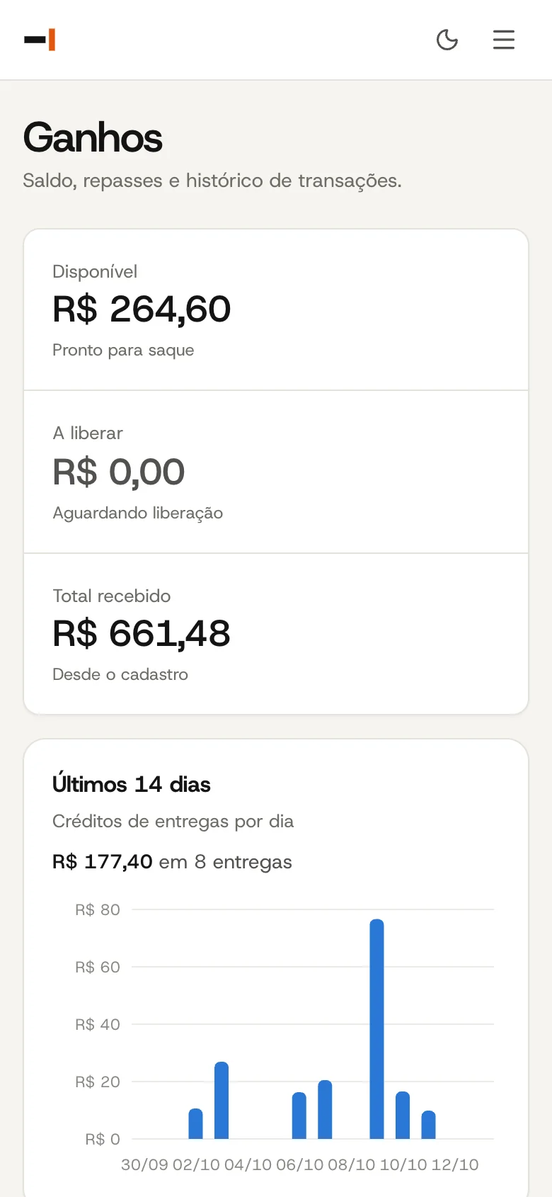 Motoboy conferindo o saldo, os repasses e as entregas dos últimos 14 dias no celular