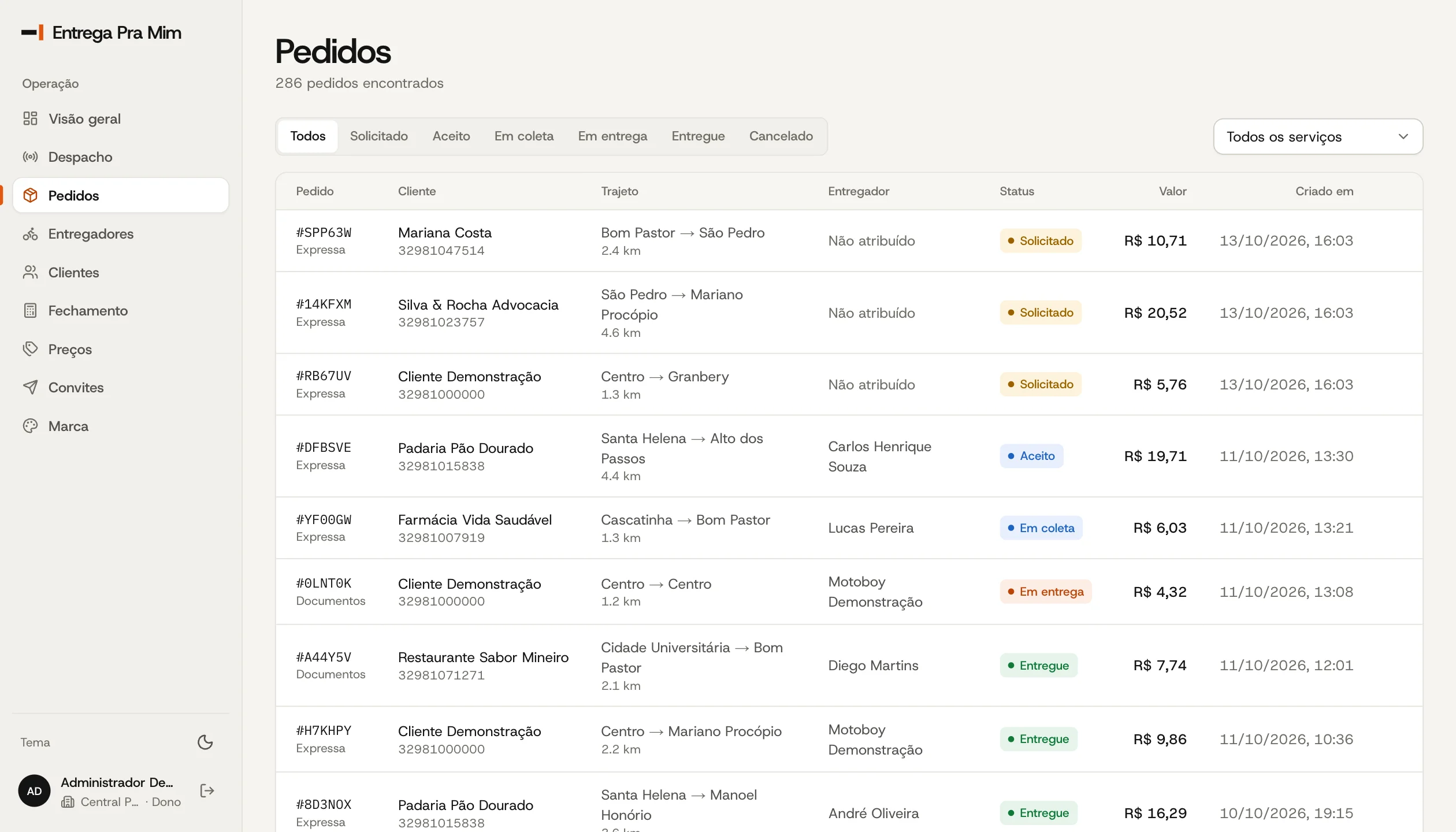 Lista de pedidos da central com trajeto, entregador, status e valor
